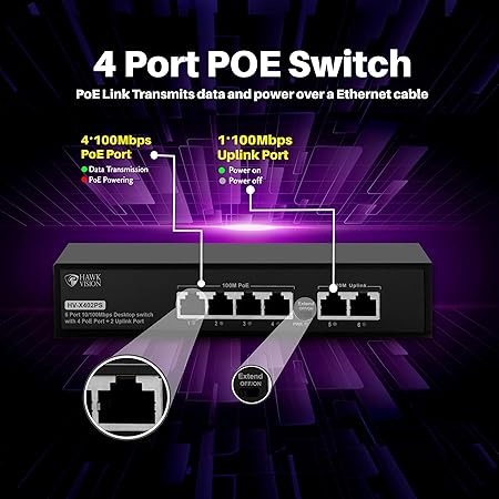 Hawk vision 4 Port POE , HV-X402-PS PoE Network Switch - Image 3