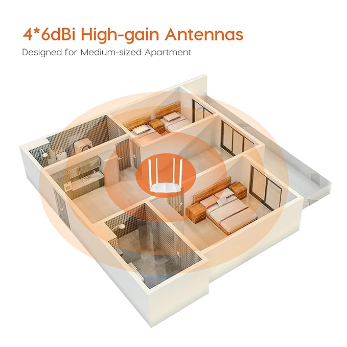Tenda AC5 V3 AC1200 Wireless Dual Band WiFi Router - Image 2