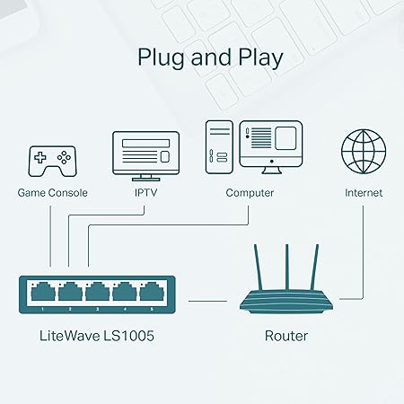 TP LINK 5-PORT 10/100MBPS DESKTOP SWITCH - Image 2
