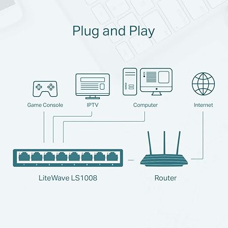 TP-Link LS1008 8-Port 10/100Mbps Desktop Switch - Image 3